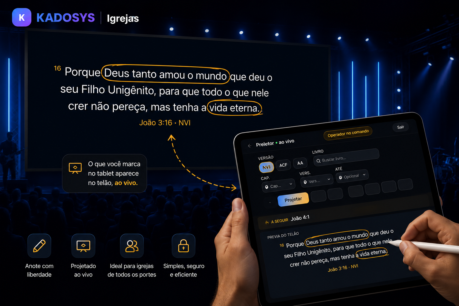 Telão mostrando uma marcação feita ao vivo pelo preletor sobre o versículo, com o tablet do preletor ao lado